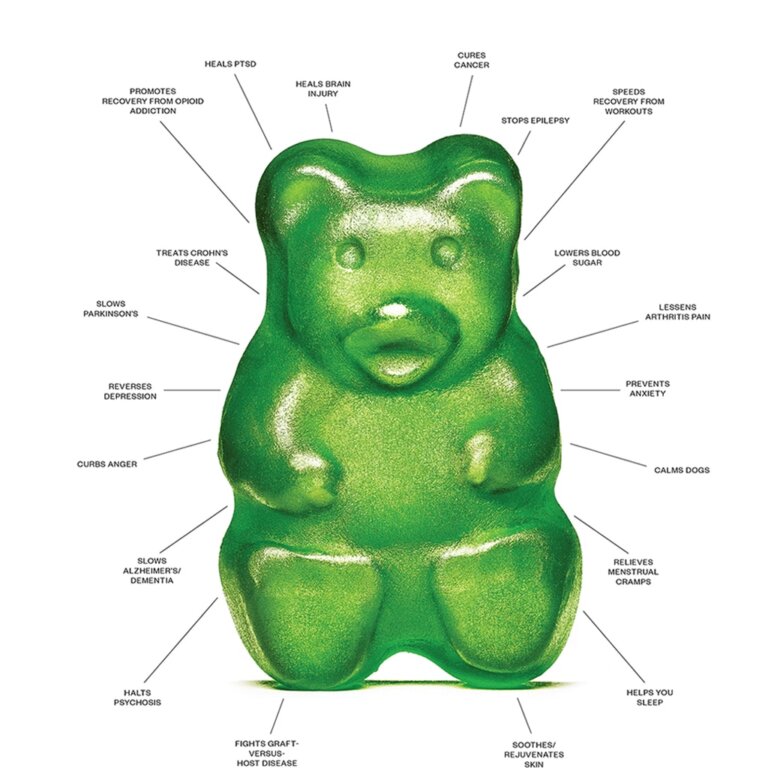 CBD Remedies Gaining Acceptance